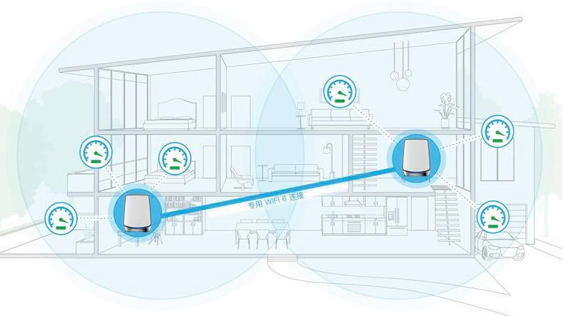 wifi网络不稳定?揭秘影响信号稳定性的五大神秘因素! 第1张 wifi网络不稳定?揭秘影响信号稳定性的五大神秘因素! 第1张