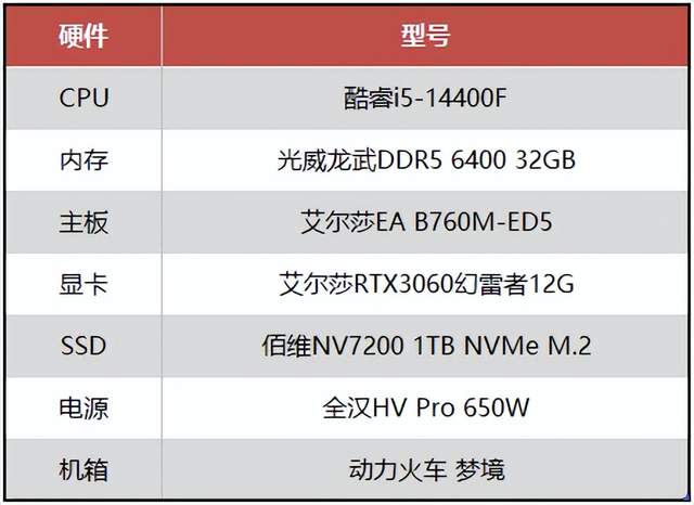鬼武者配置要求高吗,鬼武者游戏电脑配置需求是什么? 第1张 鬼武者配置要求高吗,鬼武者游戏电脑配置需求是什么? 第1张