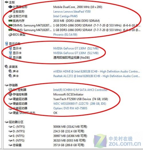 联想y550笔记本配置情况怎么样?性能配置如何 第1张 联想y550笔记本配置情况怎么样?性能配置如何 第1张
