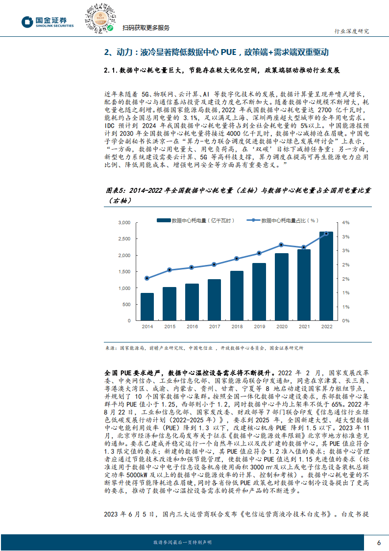 中国服务器市场未来5年增长驱动因素有哪些? 第3张 中国服务器市场未来5年增长驱动因素有哪些? 第3张