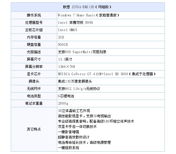 联想z370笔记本配置怎么样?联想z370配置参数是多少 第1张 联想z370笔记本配置怎么样?联想z370配置参数是多少 第1张