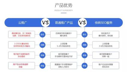 广州云粉管理服务公司靠谱吗?云粉管理公司收费标准 第1张 广州云粉管理服务公司靠谱吗?云粉管理公司收费标准 第1张