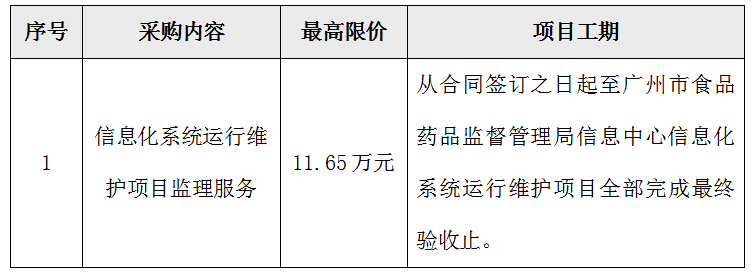 广州云粉管理服务公司靠谱吗?云粉管理公司收费标准 第3张 广州云粉管理服务公司靠谱吗?云粉管理公司收费标准 第3张
