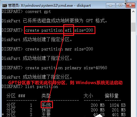 如何让XP系统轻松管理Linux硬盘分区?