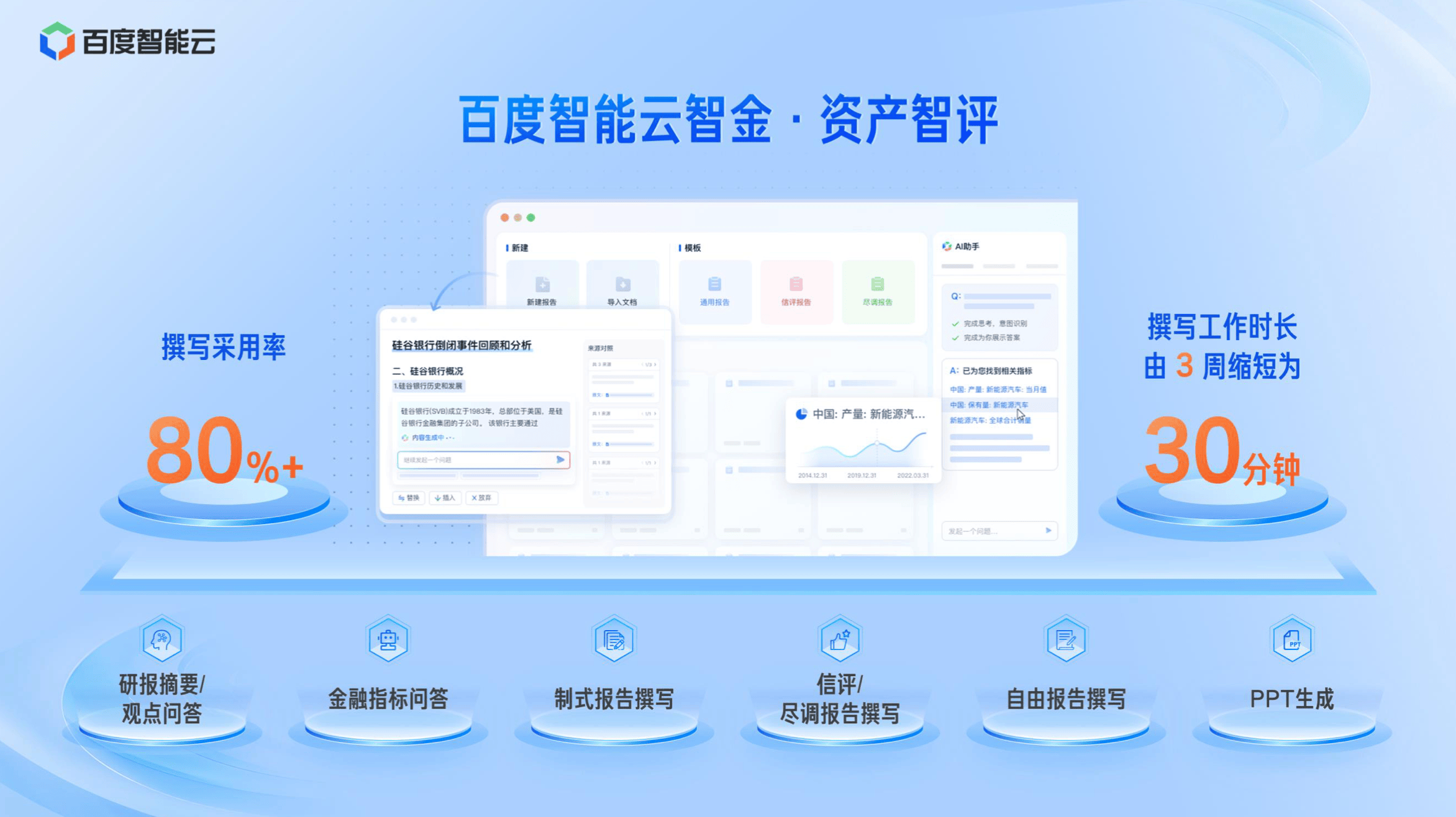 百度智能云B文档具体介绍哪些内容?详解其功能与应用? 第1张 百度智能云B文档具体介绍哪些内容?详解其功能与应用? 第1张
