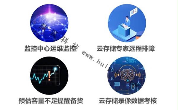 广州云景运维靠谱吗?广州云景运维怎么样 第3张 广州云景运维靠谱吗?广州云景运维怎么样 第3张