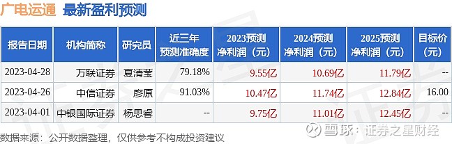 广电运通订单持续交付意味着什么?广电运通最新订单情况 第1张 广电运通订单持续交付意味着什么?广电运通最新订单情况 第1张