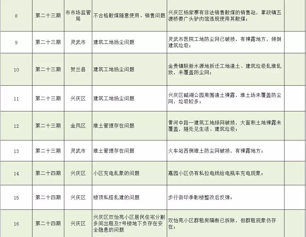 金昌网站建设中的制度建设怎么做,有哪些常见问题? 第3张 金昌网站建设中的制度建设怎么做,有哪些常见问题? 第3张