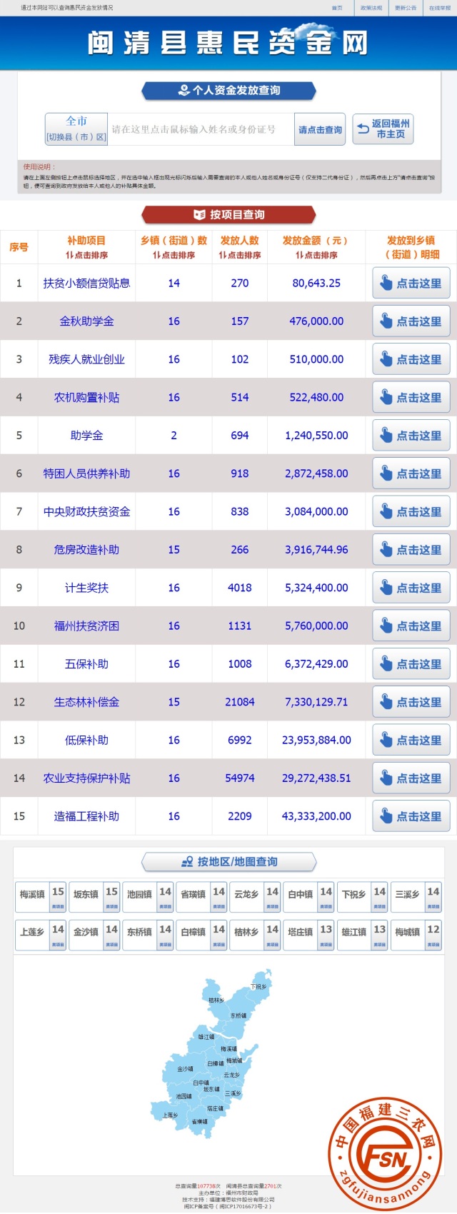 福州市虚拟主机地址大全?哪里可以找到最全的地址信息? 第1张 福州市虚拟主机地址大全?哪里可以找到最全的地址信息? 第1张