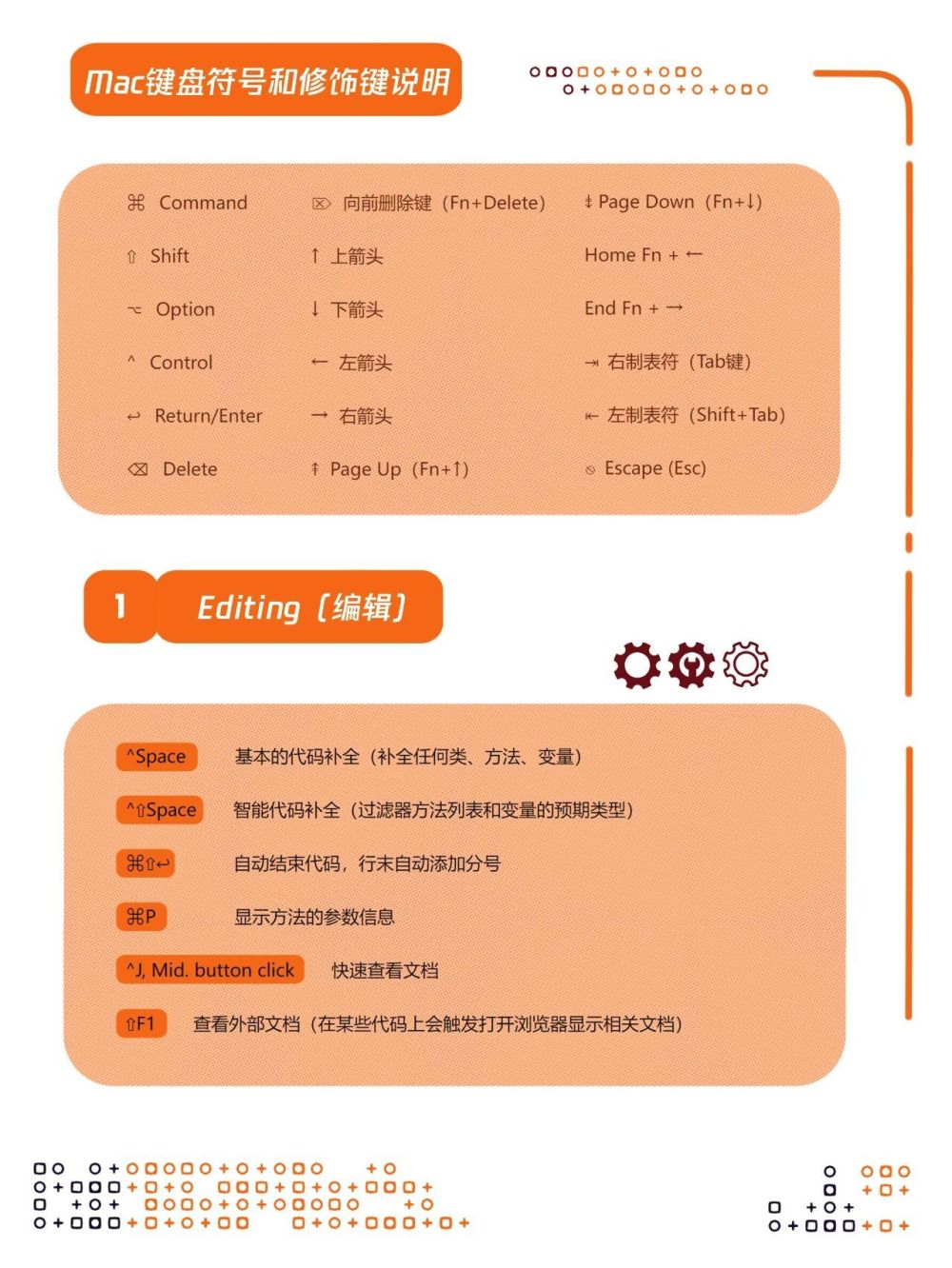 Java中如何增加快捷键,快捷键设置方法有哪些 第2张 Java中如何增加快捷键,快捷键设置方法有哪些 第2张