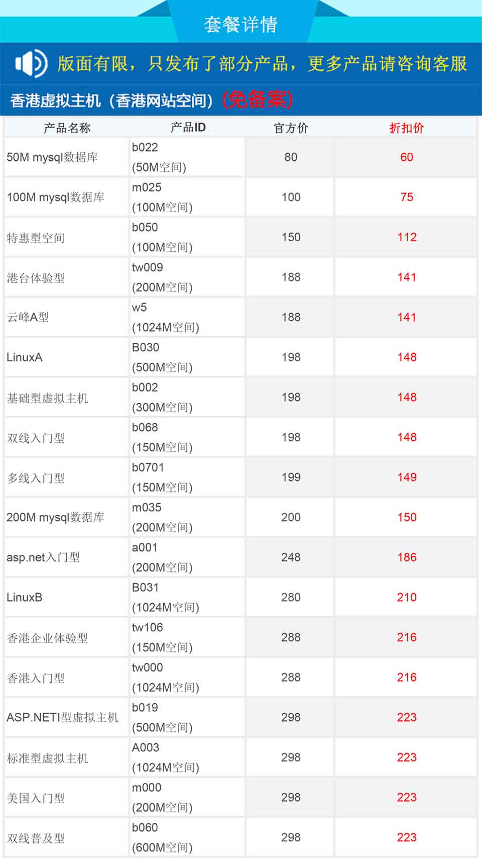 西部数码虚拟主机真的靠谱吗?性价比高吗?适合我的需求吗? 第3张 西部数码虚拟主机真的靠谱吗?性价比高吗?适合我的需求吗? 第3张