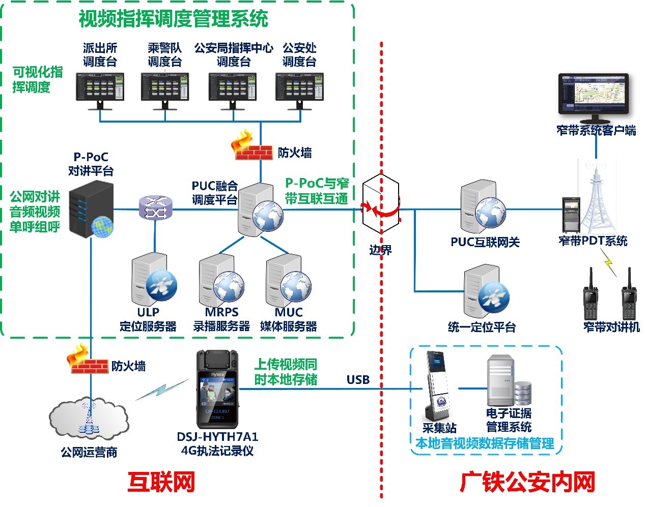 广州云测通信怎么样?云测通信测试平台收费贵吗 第1张 广州云测通信怎么样?云测通信测试平台收费贵吗 第1张