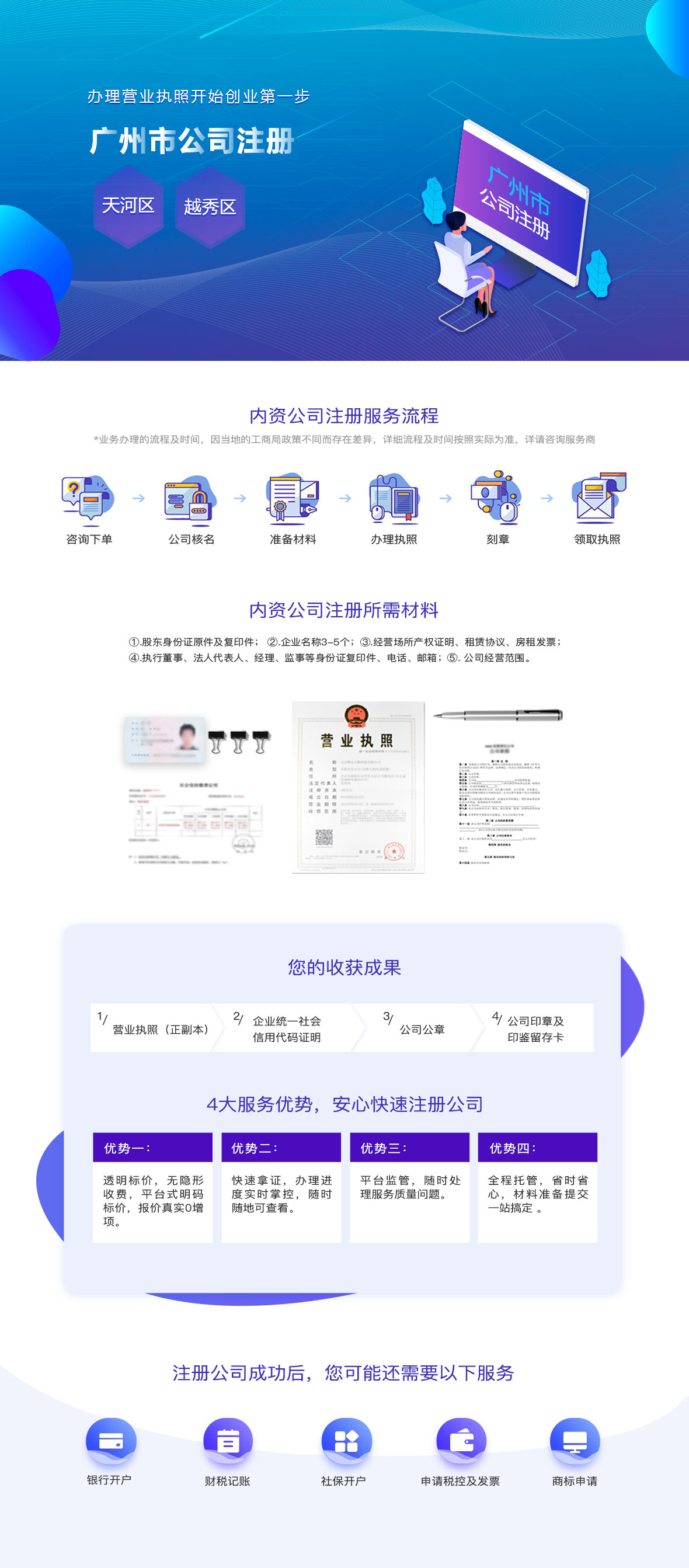 广州云主机账号怎么过户?云主机账号过户流程 第1张 广州云主机账号怎么过户?云主机账号过户流程 第1张