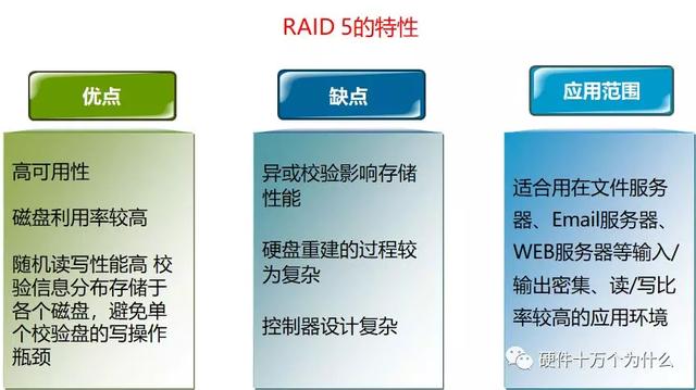 服务器平时怎么管理,RDS实例监控指标有哪些? 第3张 服务器平时怎么管理,RDS实例监控指标有哪些? 第3张