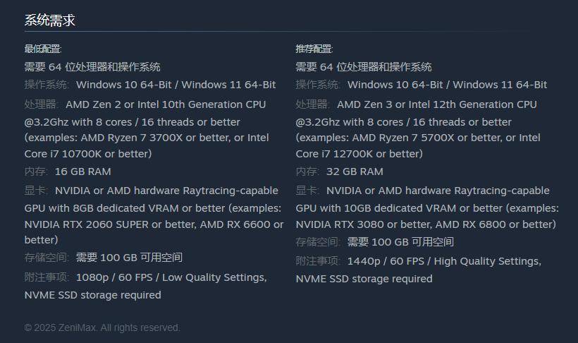 4k游戏配置需要什么显卡?,4k游戏配置什么显卡好 第1张 4k游戏配置需要什么显卡?,4k游戏配置什么显卡好 第1张
