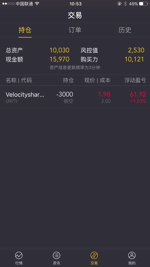 如何查看价格单主机的资产及风险详情,怎么查询价格 第1张 如何查看价格单主机的资产及风险详情,怎么查询价格 第1张