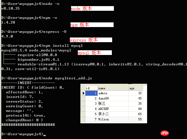 Node.js如何操作MySQL?,基础操作步骤有哪些? 第3张 Node.js如何操作MySQL?,基础操作步骤有哪些? 第3张