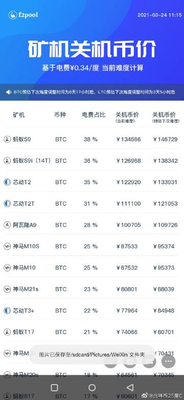 挖币电脑配置需要什么?,生产电脑配置怎么选 第2张 挖币电脑配置需要什么?,生产电脑配置怎么选 第2张