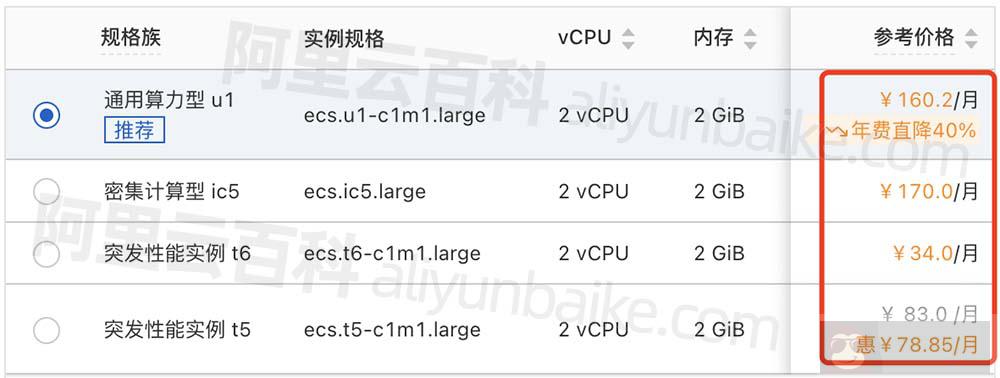 32核服务器价格 第3张 32核服务器价格 第3张