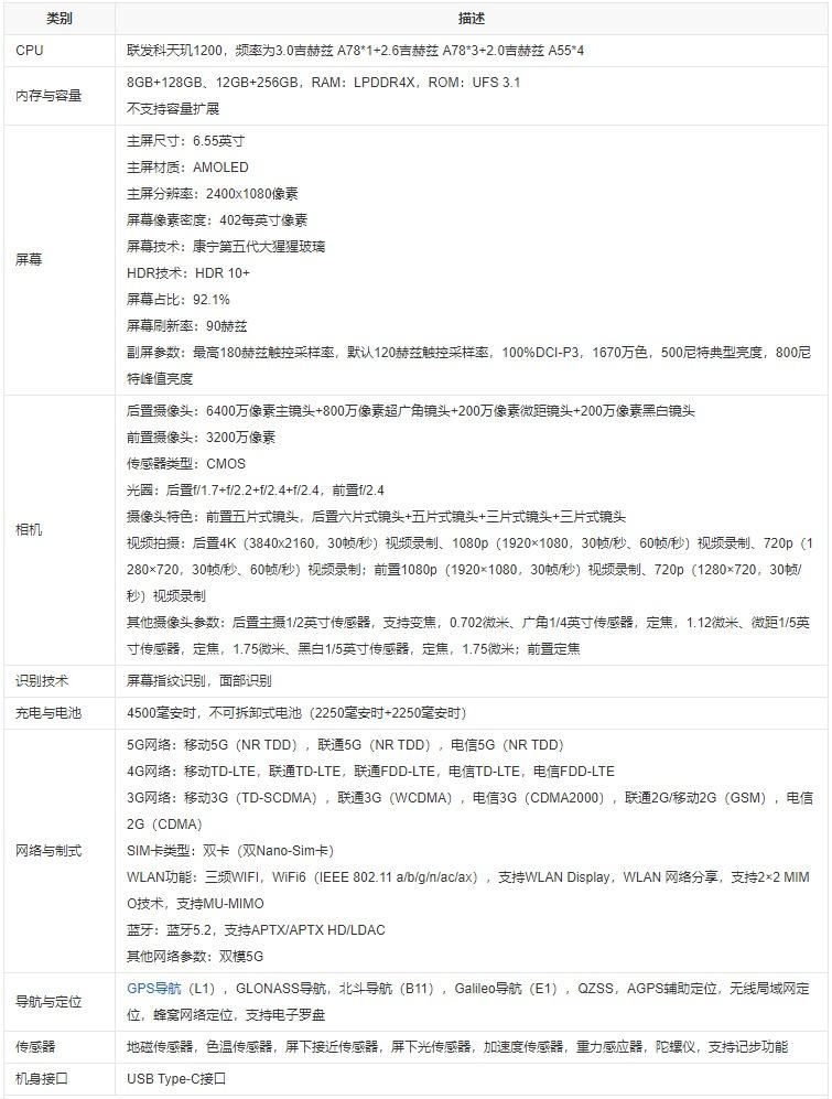 OPPO手机配置怎么样?,OPPO手机配置参数有哪些