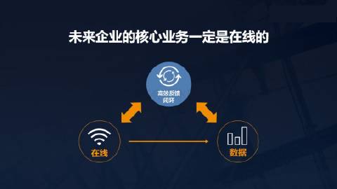 非码网络这家公司到底怎么样,效果好不好? 第1张 非码网络这家公司到底怎么样,效果好不好? 第1张