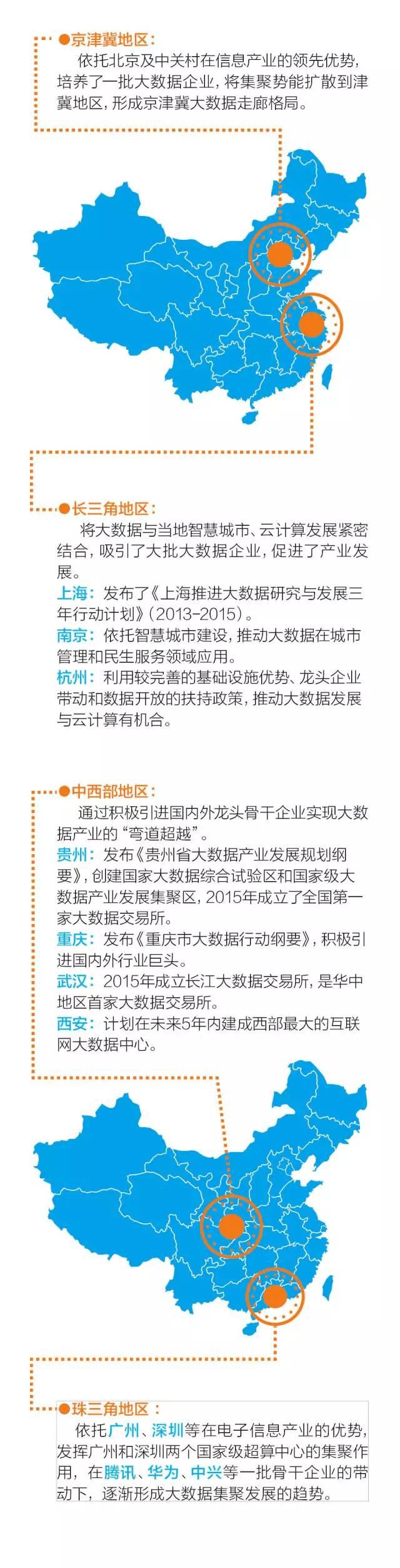 广东云服务器市场现状如何?未来发展潜力大吗? 第1张 广东云服务器市场现状如何?未来发展潜力大吗? 第1张