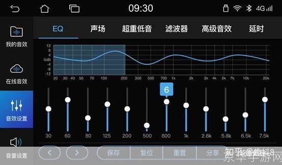 均衡器配置如何设置才最佳,均衡器参数怎么调效果好 第2张 均衡器配置如何设置才最佳,均衡器参数怎么调效果好 第2张