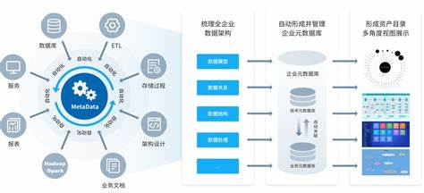关于数据标注中心 第1张 关于数据标注中心 第1张