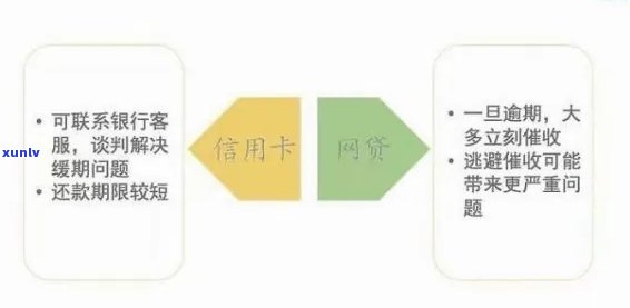 如何做好信用卡营销风险把控,有哪些技巧? 第1张 如何做好信用卡营销风险把控,有哪些技巧? 第1张