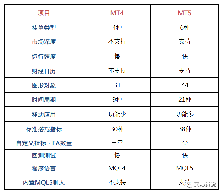 mt3配置怎么设置,mt3配置需要注意哪些问题 第2张 mt3配置怎么设置,mt3配置需要注意哪些问题 第2张