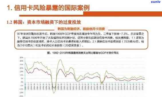 如何做好信用卡营销风险把控,有哪些技巧? 第2张 如何做好信用卡营销风险把控,有哪些技巧? 第2张