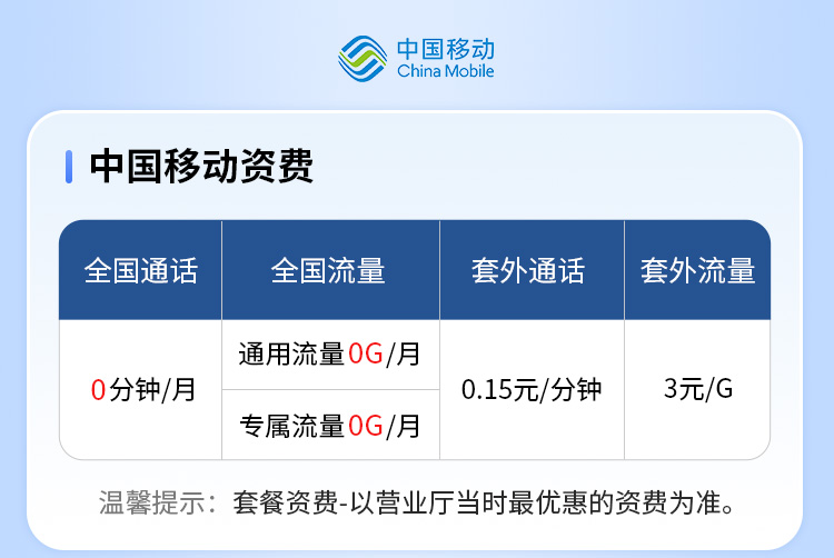 公网加速优惠活动来袭，哪些设备或服务能享受最大优惠？ 第1张