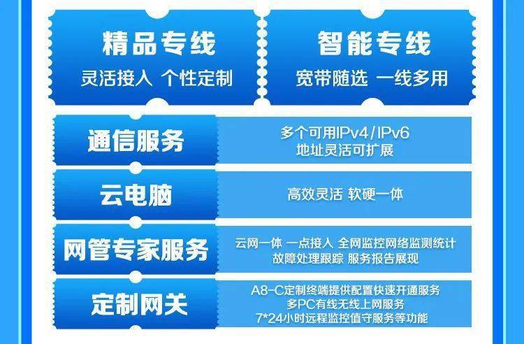 公网加速优惠活动来袭，哪些设备或服务能享受最大优惠？ 第2张