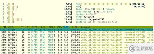 Linux内存使用情况怎么检查? 第2张 Linux内存使用情况怎么检查? 第2张