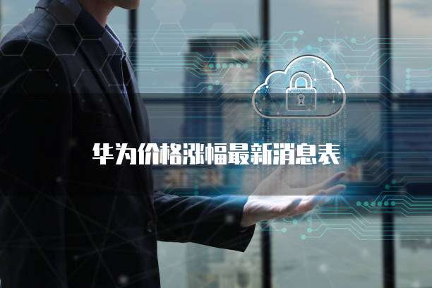 阿里云服务器带宽如何优化?性价比最高的带宽方案是哪个? 第3张 阿里云服务器带宽如何优化?性价比最高的带宽方案是哪个? 第3张
