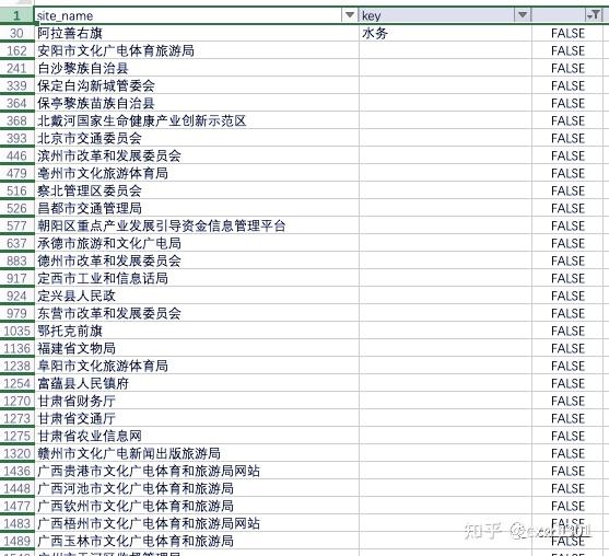 公用js文件名究竟如何规范命名,避免混淆与错误? 第1张 公用js文件名究竟如何规范命名,避免混淆与错误? 第1张