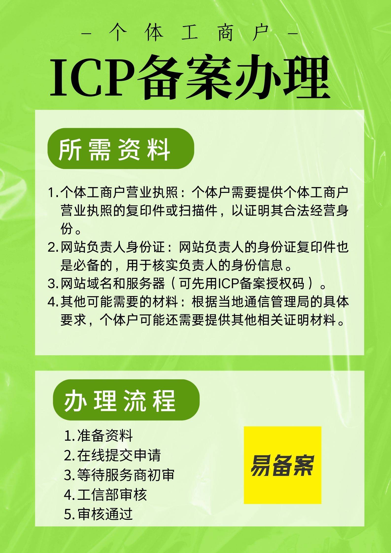 如何管理ICP备案网站信息?,需要什么材料?