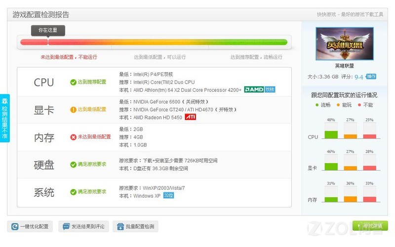 英雄联盟笔记本配置要求高吗,玩lol需要什么显卡和内存? 第2张 英雄联盟笔记本配置要求高吗,玩lol需要什么显卡和内存? 第2张