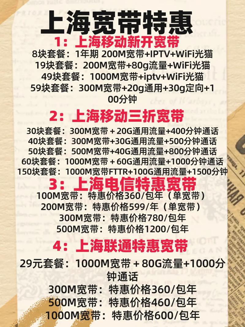 IP宽带资费多少钱一个月,套餐资费哪个更划算? 第3张 IP宽带资费多少钱一个月,套餐资费哪个更划算? 第3张