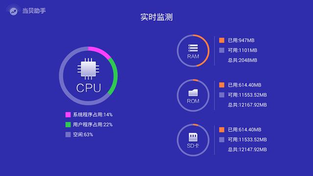 虚拟主机内存占用究竟是多少?不同配置影响大揭秘! 第1张 虚拟主机内存占用究竟是多少?不同配置影响大揭秘! 第1张