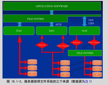 如何做好iss服务器网站建设与制度建设,有什么技巧? 第1张 如何做好iss服务器网站建设与制度建设,有什么技巧? 第1张