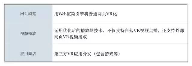 凡客网域名与虚拟主机,两者间有何关联及影响? 第2张 凡客网域名与虚拟主机,两者间有何关联及影响? 第2张