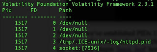 入侵linux服务器 第3张 入侵linux服务器 第3张