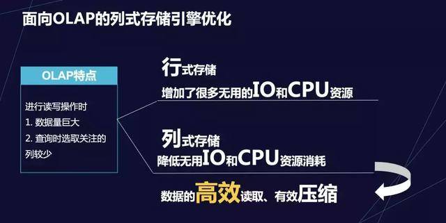 My sql8.0支持什么服务器系统,MySQL 8.0兼容哪些操作系统? 第2张 My sql8.0支持什么服务器系统,MySQL 8.0兼容哪些操作系统? 第2张