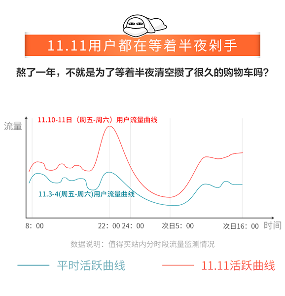 反病度产品双十一哪些品牌活动力度大?如何挑选性价比高的产品? 第1张 反病度产品双十一哪些品牌活动力度大?如何挑选性价比高的产品? 第1张