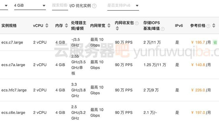山西4u2路存储服务器什么价位,现在多少钱一台 第1张 山西4u2路存储服务器什么价位,现在多少钱一台 第1张