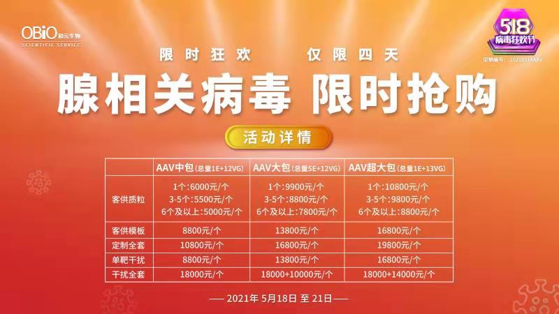 双十一反病度产品大促销,这些优惠活动你了解多少? 第1张 双十一反病度产品大促销,这些优惠活动你了解多少? 第1张