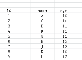 如何编写SQL查询语句实现数据库中特定列的降序排列? 第2张 如何编写SQL查询语句实现数据库中特定列的降序排列? 第2张