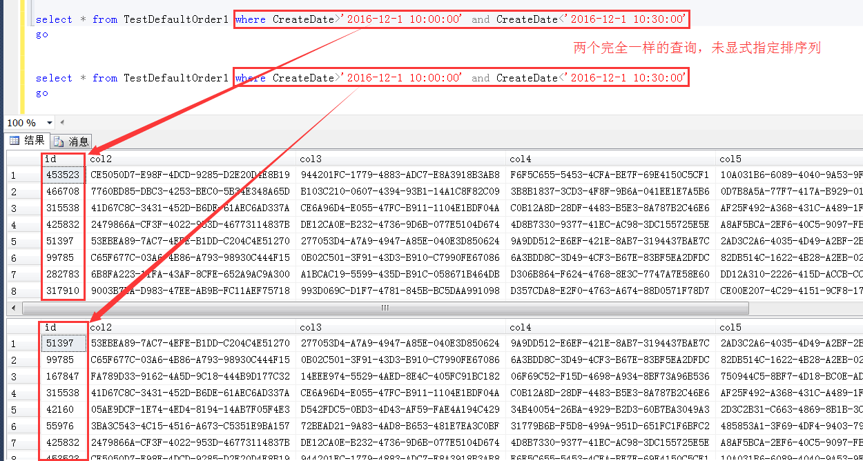 如何编写SQL查询语句实现数据库中特定列的降序排列? 第1张 如何编写SQL查询语句实现数据库中特定列的降序排列? 第1张