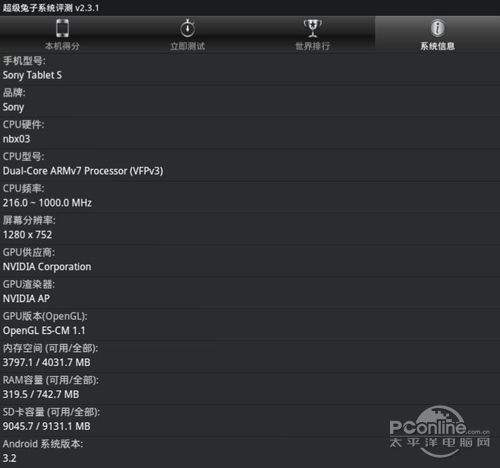 索尼mt15i无线链接到你的服务器什么意思,索尼mt15i无线连接服务器怎么解决 第3张 索尼mt15i无线链接到你的服务器什么意思,索尼mt15i无线连接服务器怎么解决 第3张